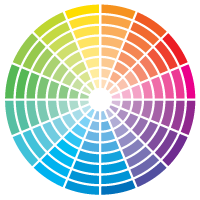 RAL colours